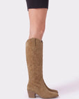 Dimitra